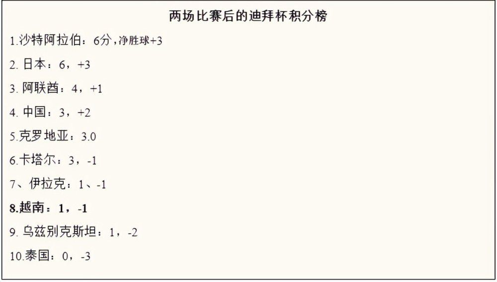 之后一段时间，叫兽易小星在《飞驰人生》中佩戴的高级假发、张本煜的技师手表、航拍无人机等先后上拍